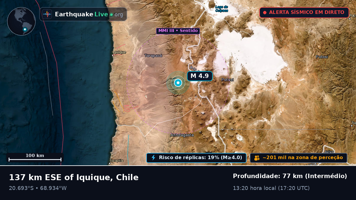 Tarapacá, Chile