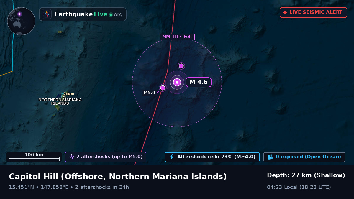 Off the coast of Capitol Hill, Northern Mariana Islands