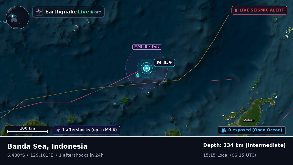 Banda Sea (Indonesia)
