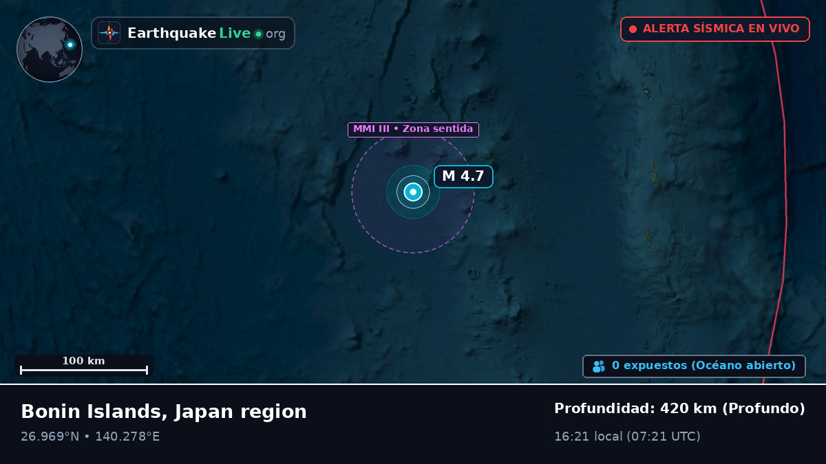 Océano Pacífico Norte (Japón)
