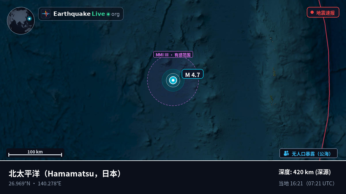 北太平洋 (日本)