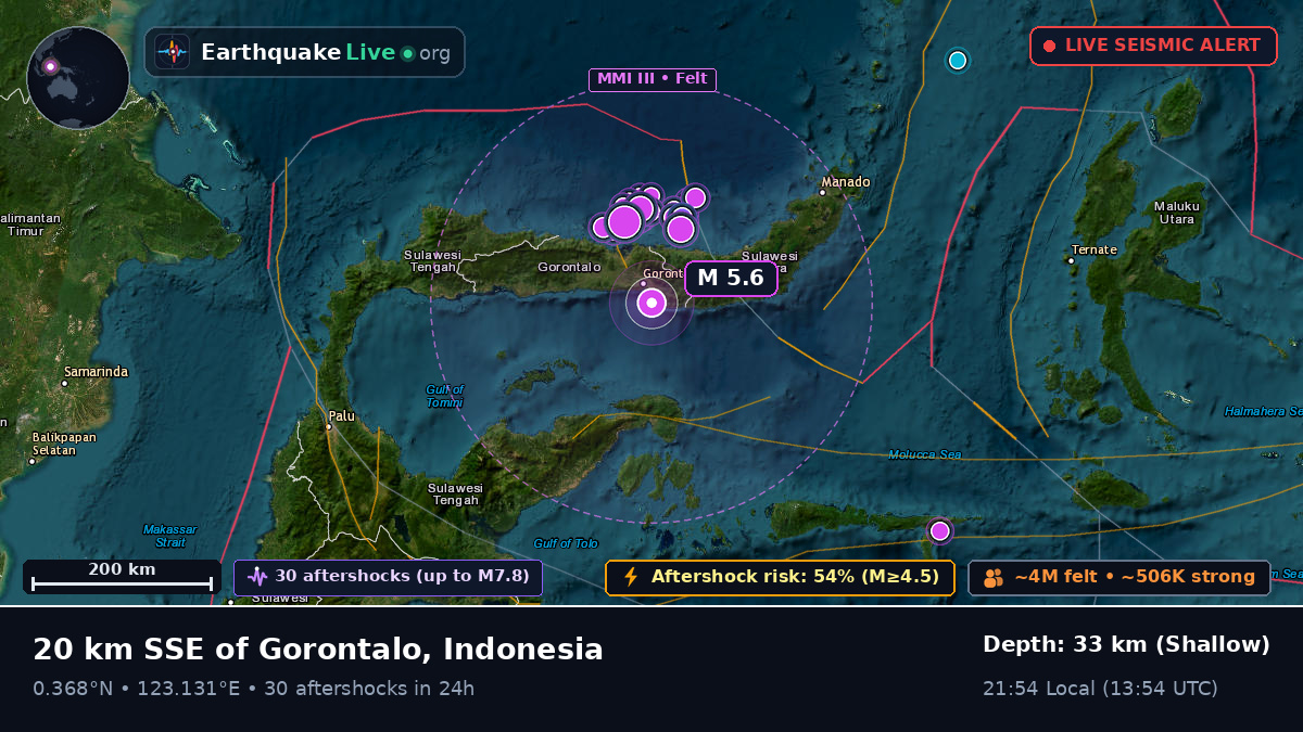 Gorontalo, Indonesia