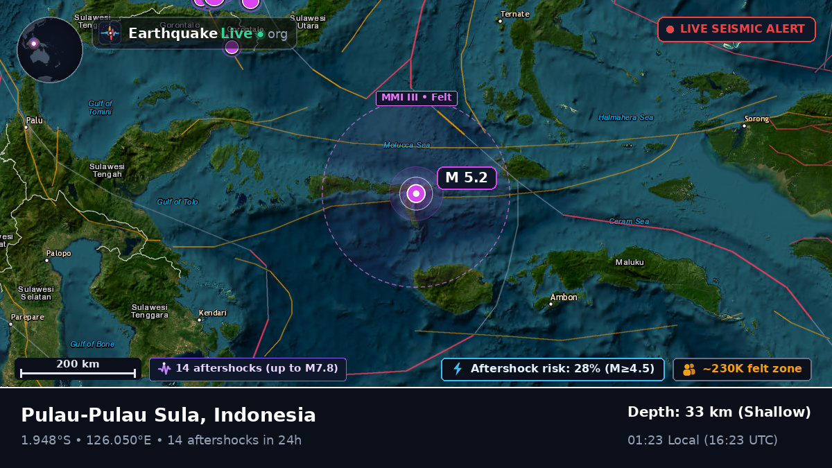 Molucca Sea (Indonesia)