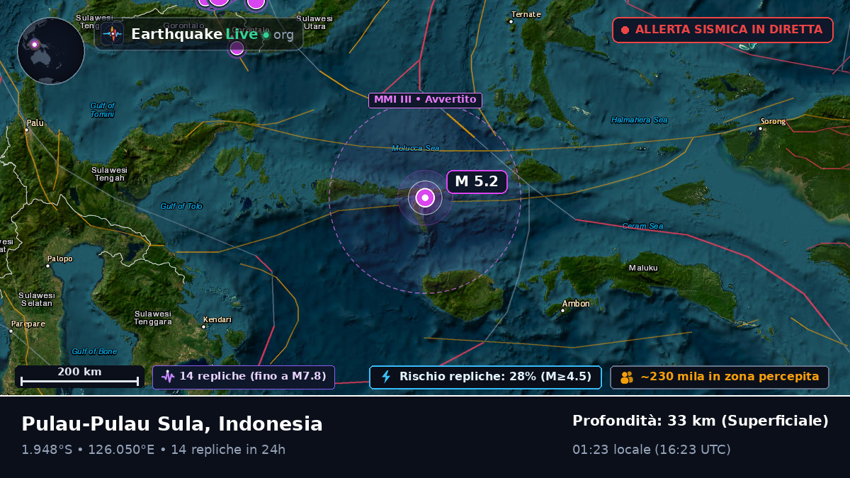 Mare delle Molucche (Indonesia)