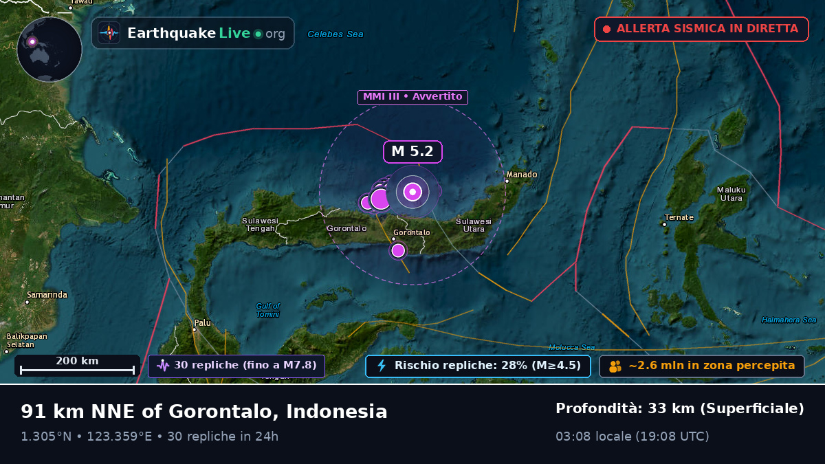 Mare delle Molucche (Indonesia)