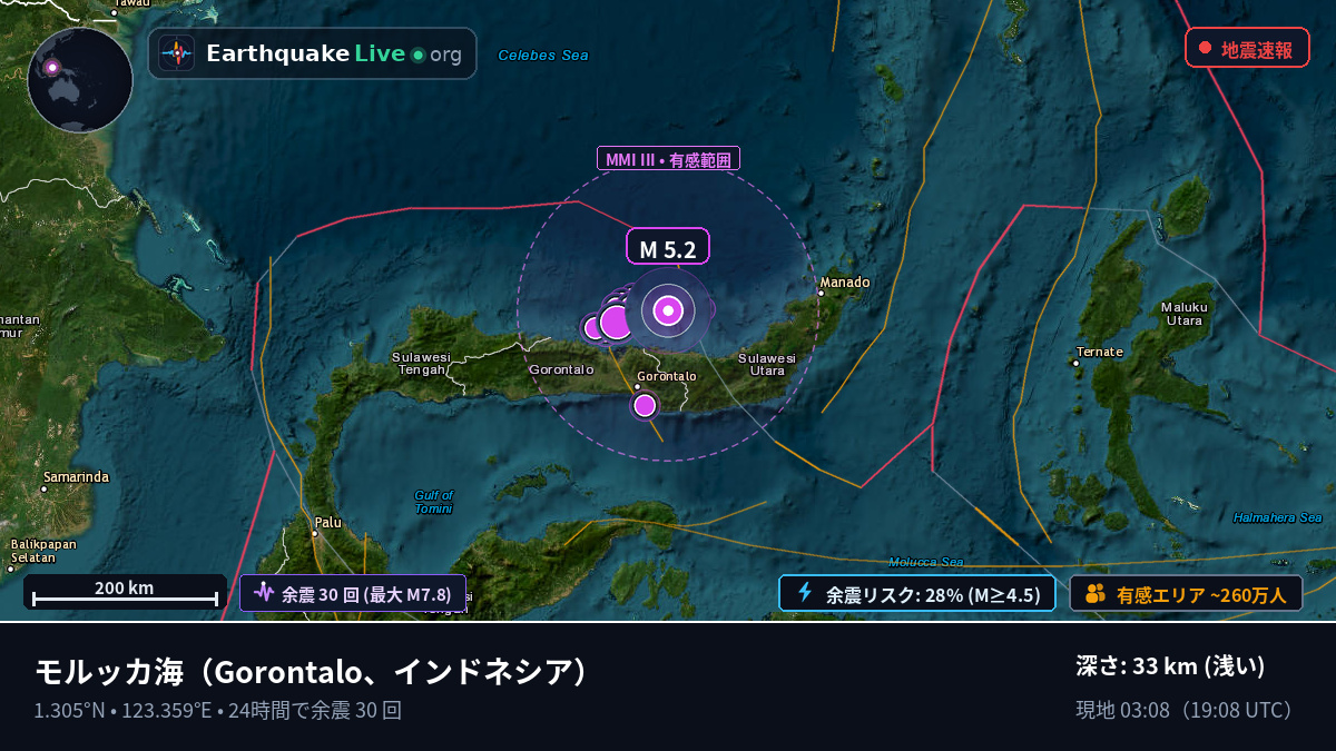 モルッカ海 (インドネシア)