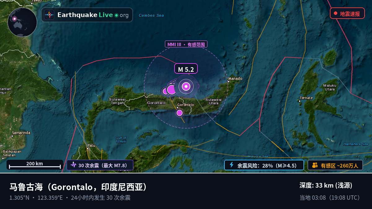 马鲁古海 (印度尼西亚)