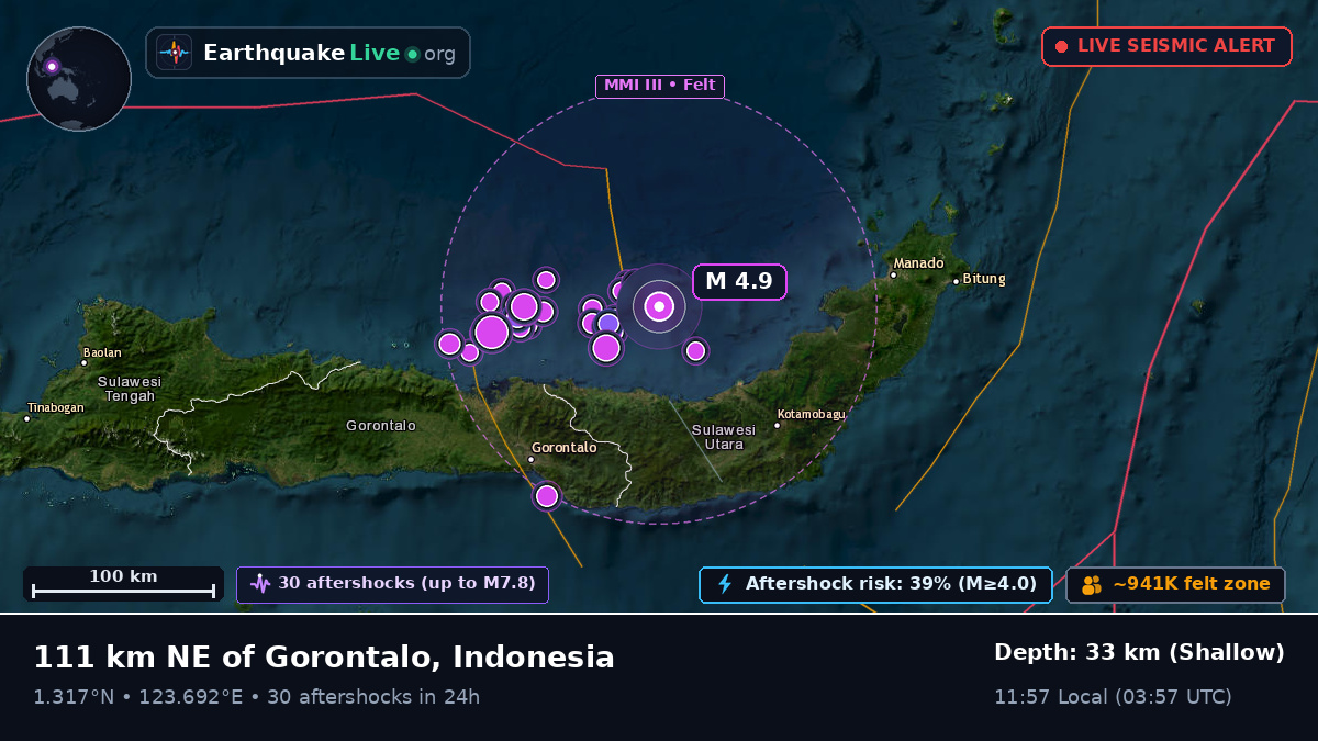 Molucca Sea (Indonesia)