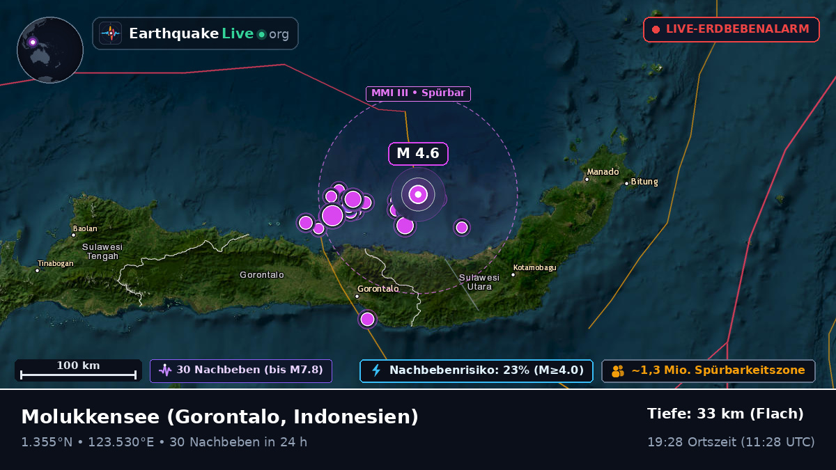 Molukkensee (Indonesien)