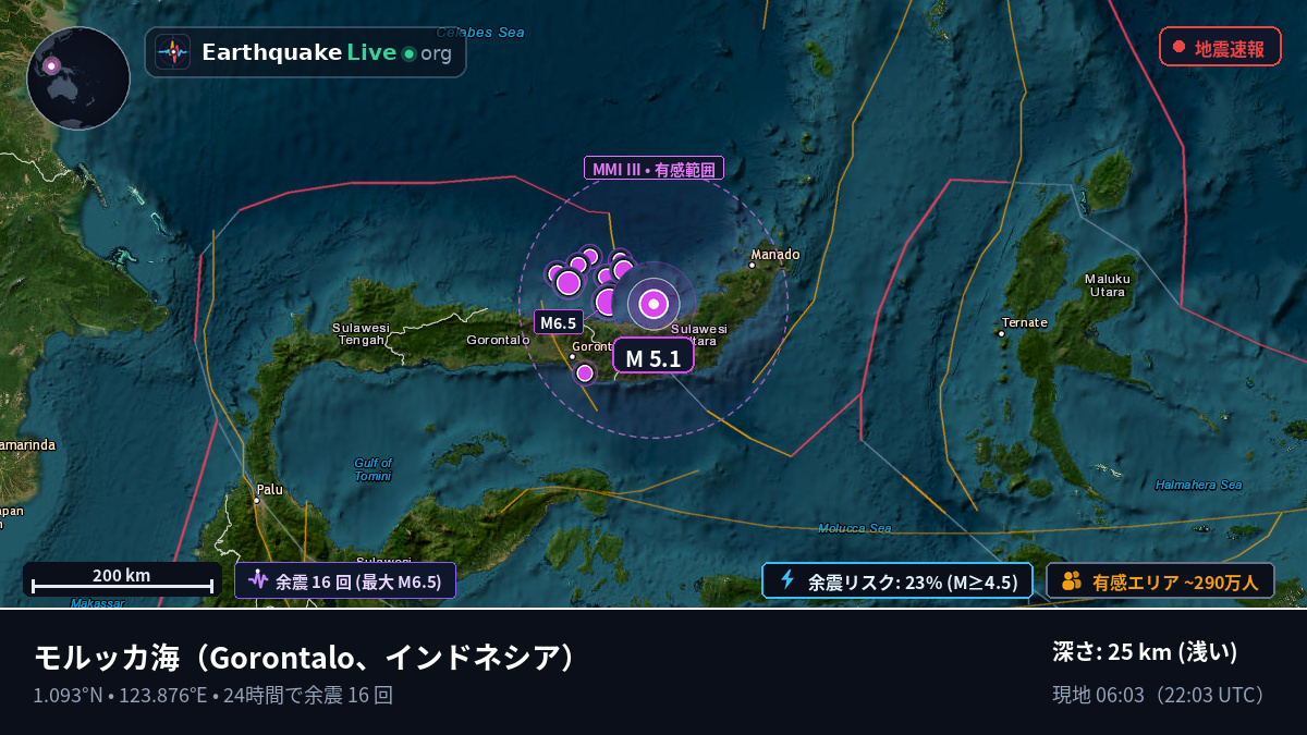 モルッカ海 (インドネシア)