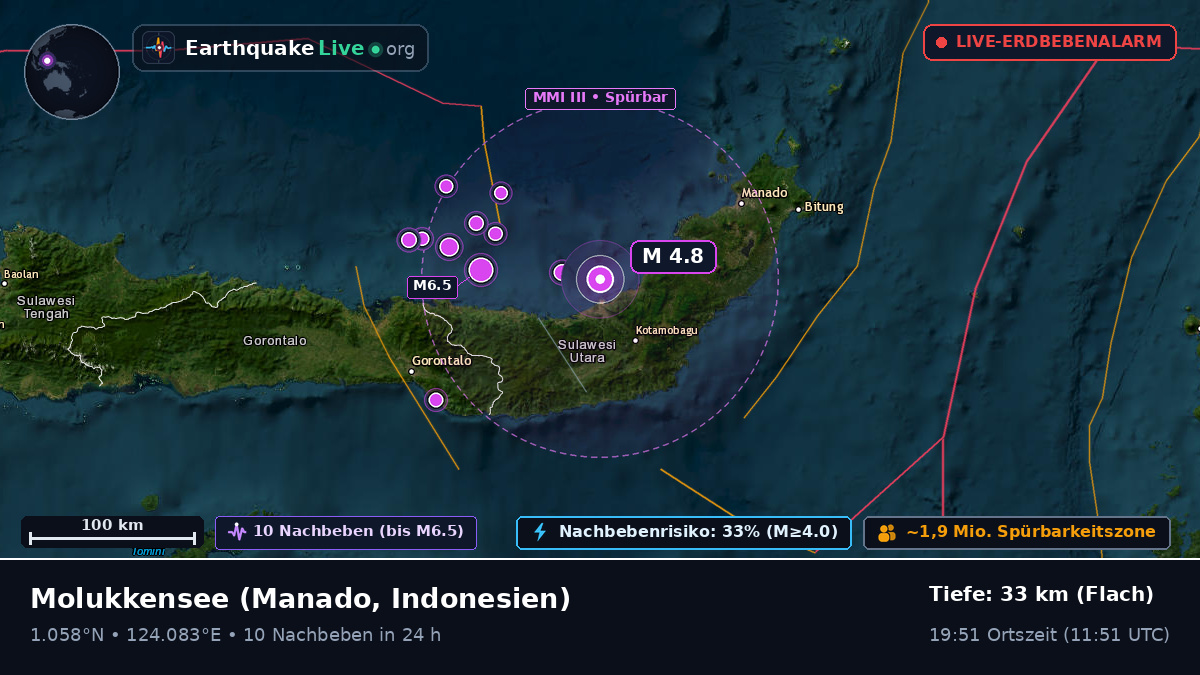 Molukkensee (Indonesien)