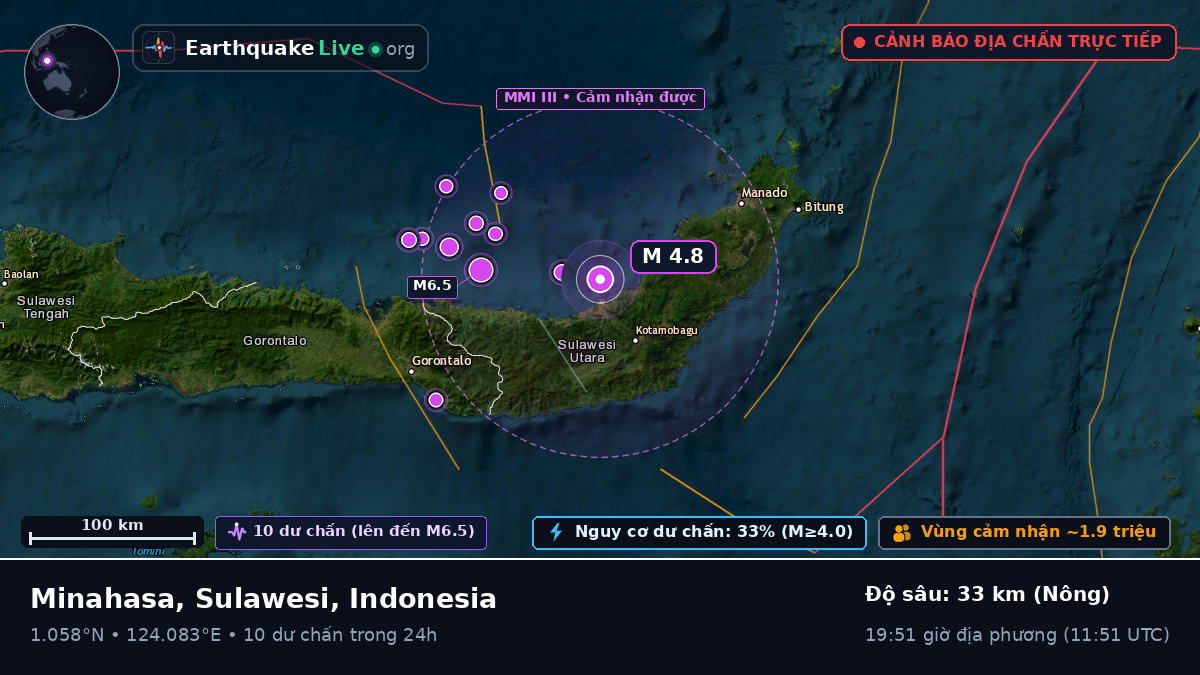 Biển Molucca (Indonesia)