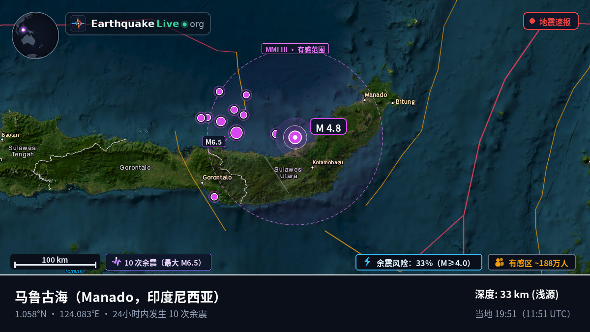 马鲁古海 (印度尼西亚)