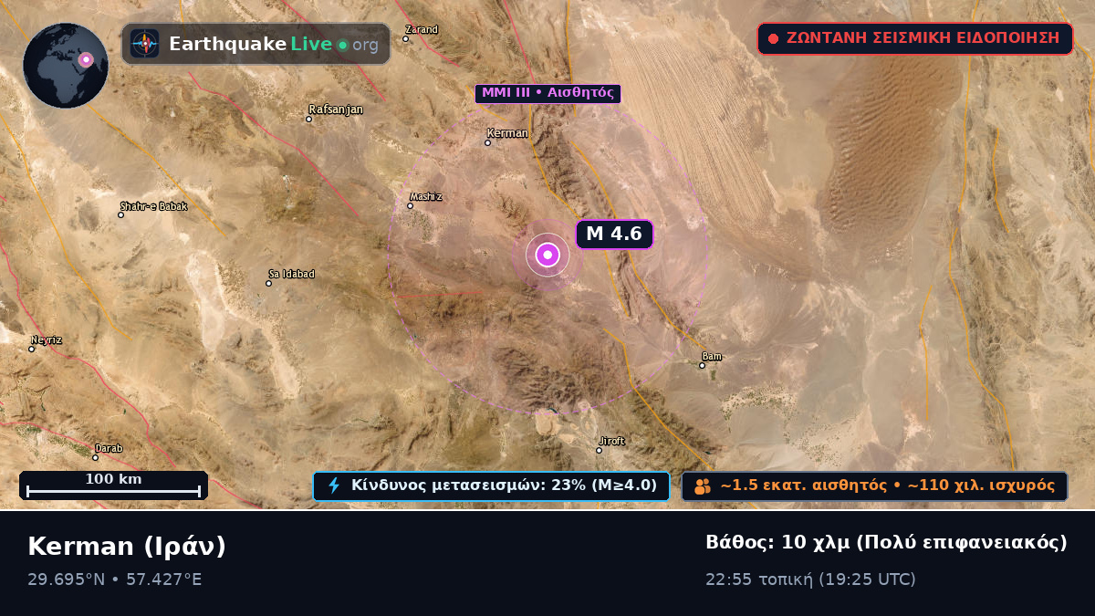 Kerman, Ιράν