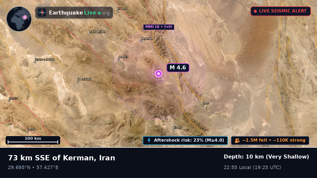 Kerman, Iran