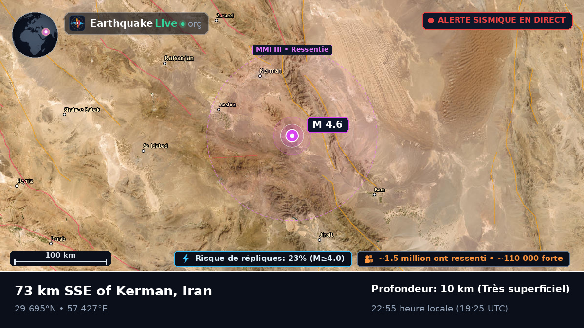 Kerman, Iran
