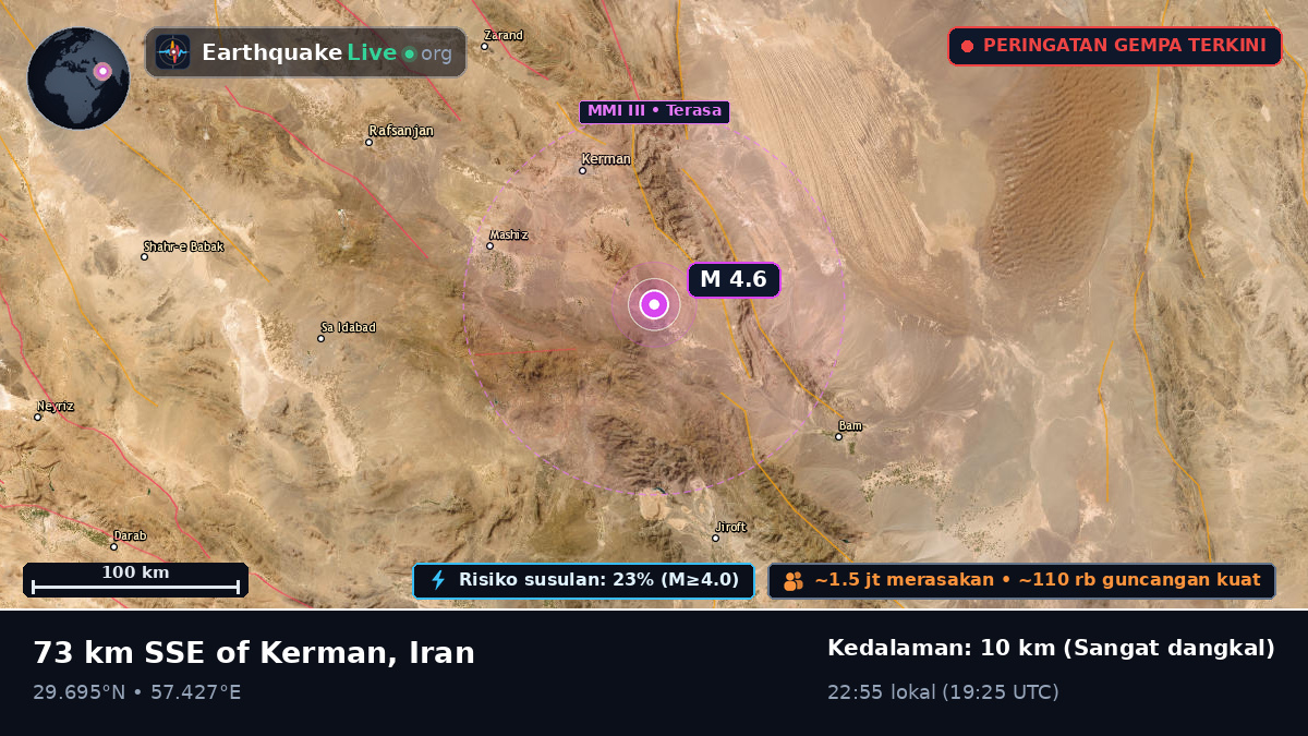 Kerman, Iran