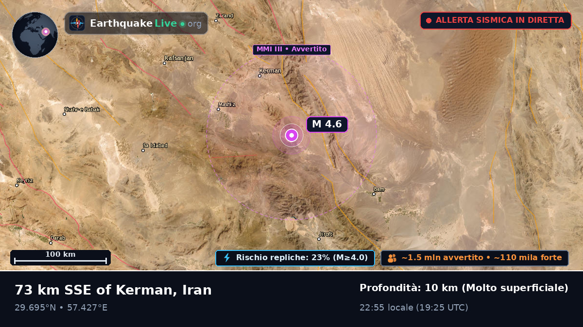 Kerman, Iran