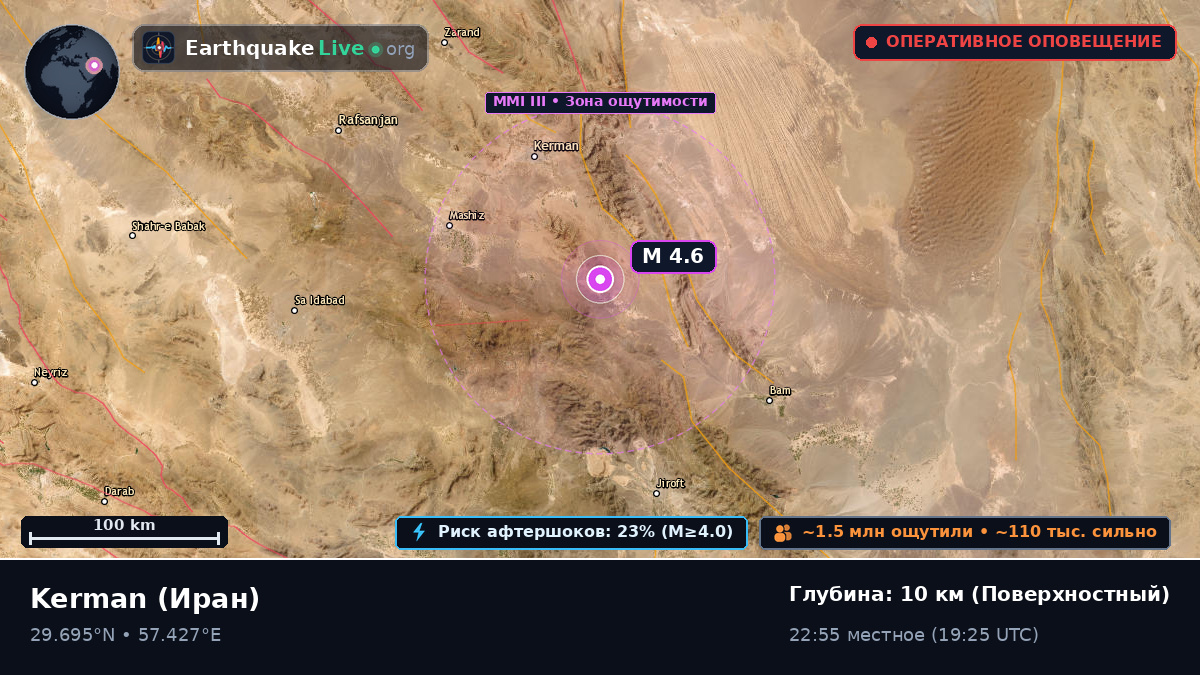 Kerman, Иран
