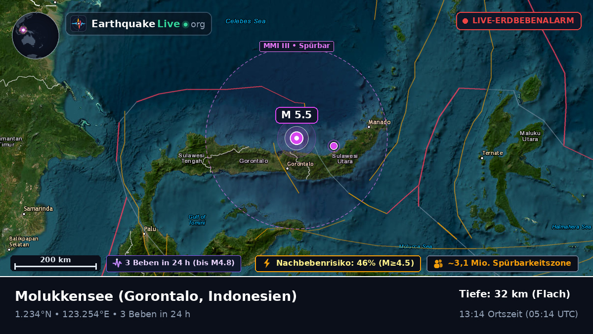 Molukkensee (Indonesien)