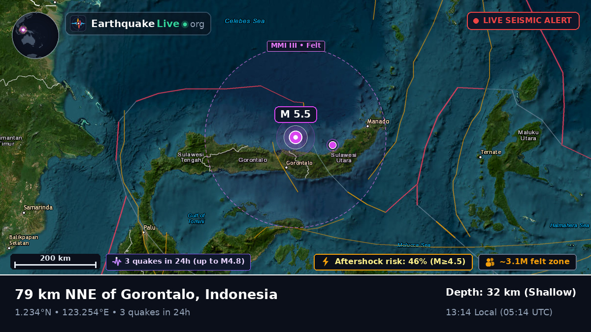 Molucca Sea (Indonesia)