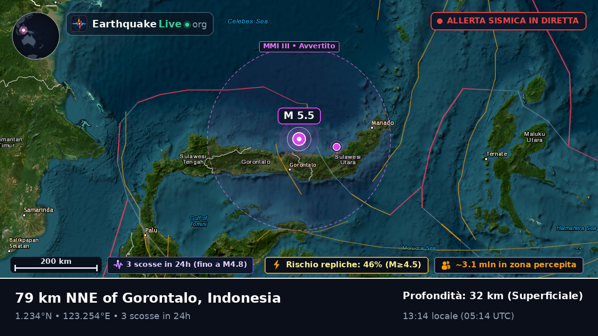 Mare delle Molucche (Indonesia)