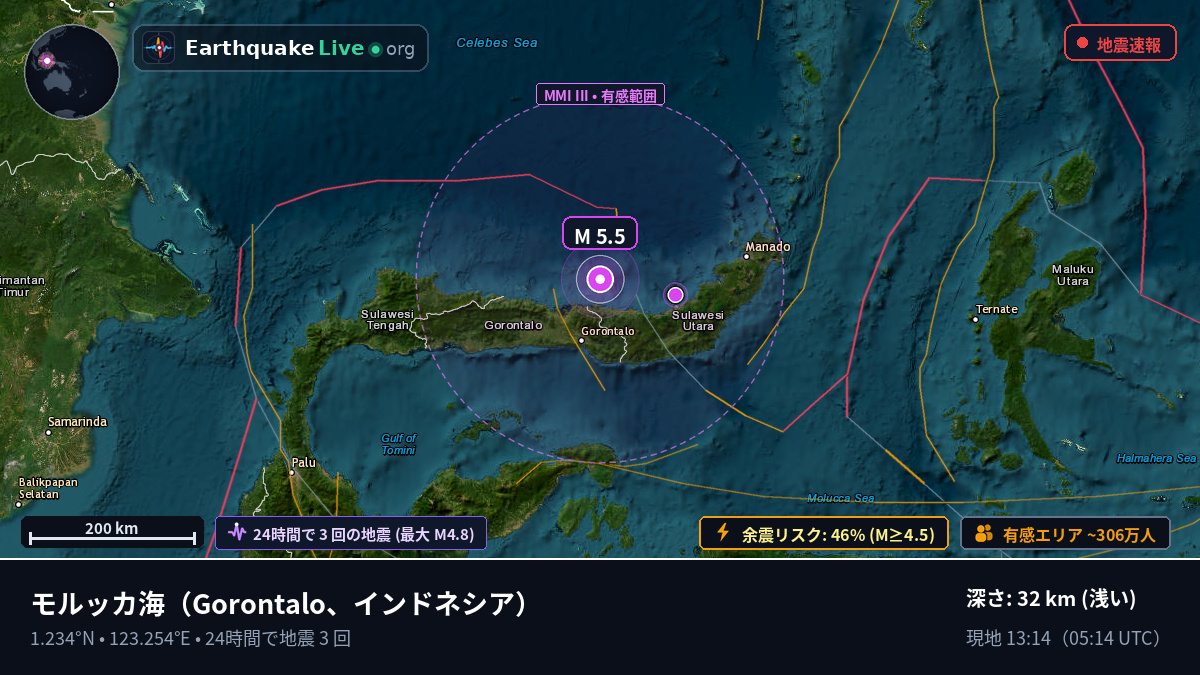 モルッカ海 (インドネシア)