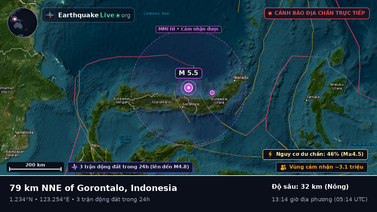 Biển Molucca (Indonesia)
