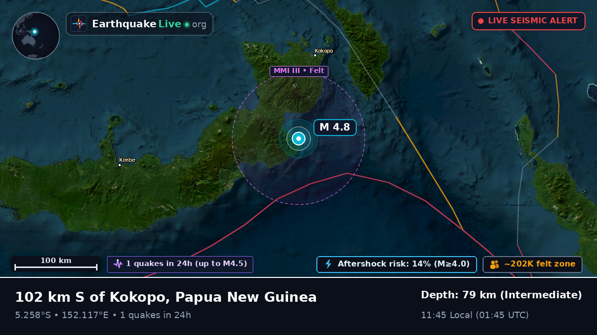 Solomon Sea (Papua New Guinea)