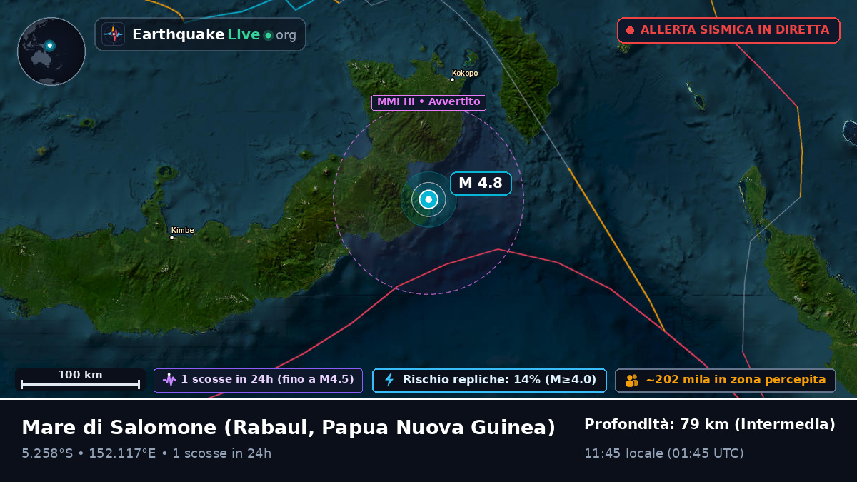 Mare di Salomone (Papua Nuova Guinea)
