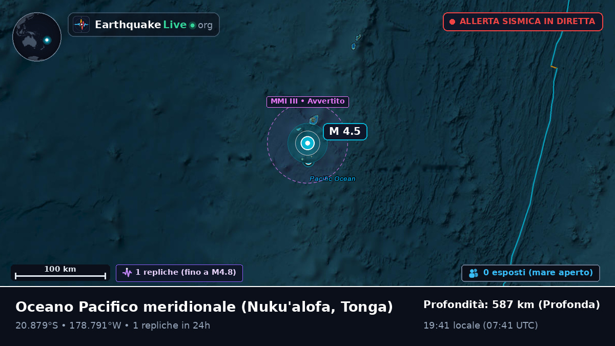 Oceano Pacifico meridionale (Tonga)