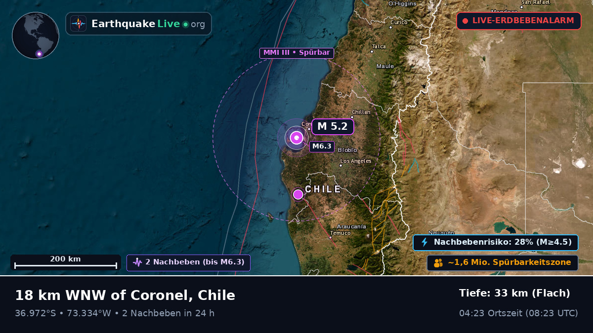 Concepción, Bío-Bío, Chile
