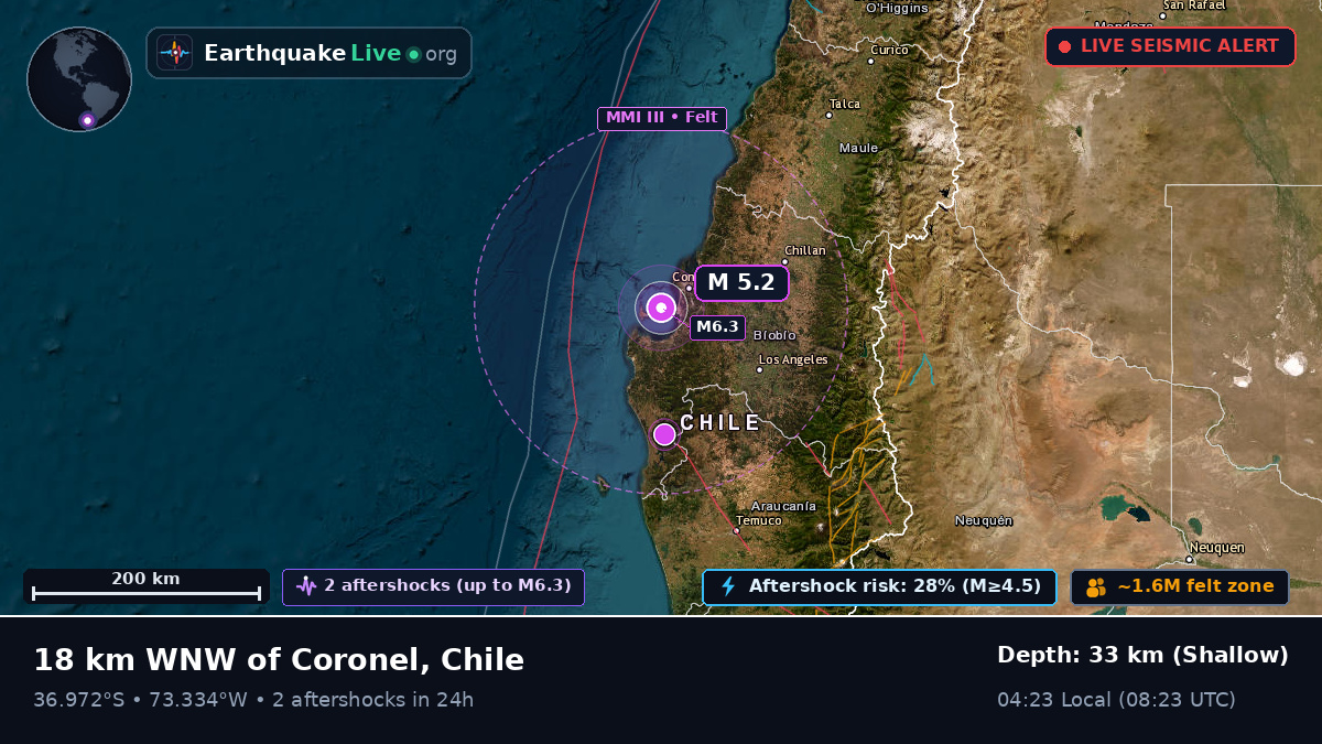 Concepción, Bío-Bío, Chile