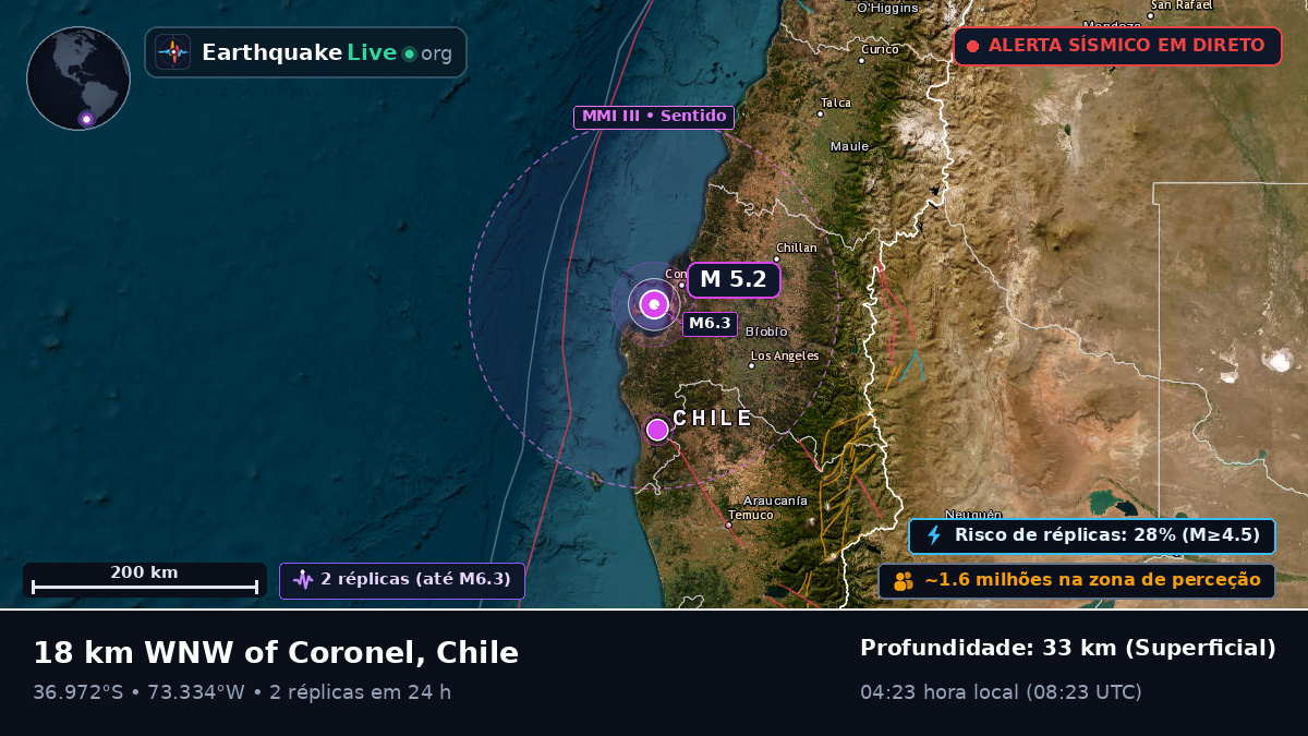Concepción, Bío-Bío, Chile