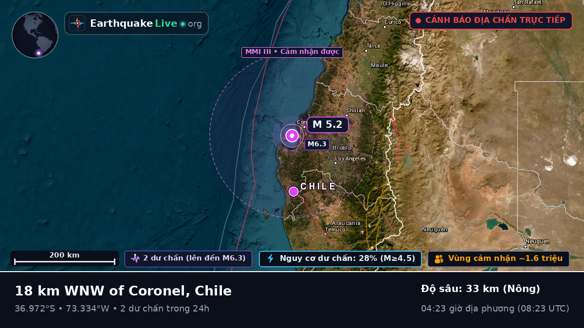 Concepción, Bío-Bío, Chile
