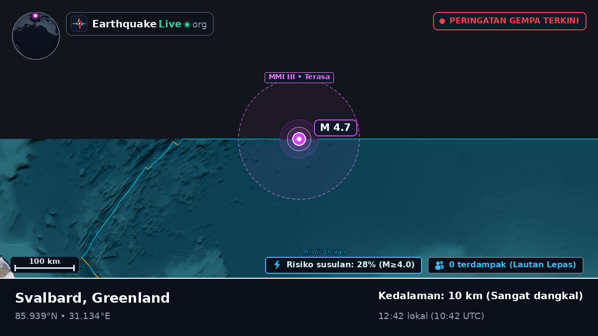 Samudra Arktik (Greenland)