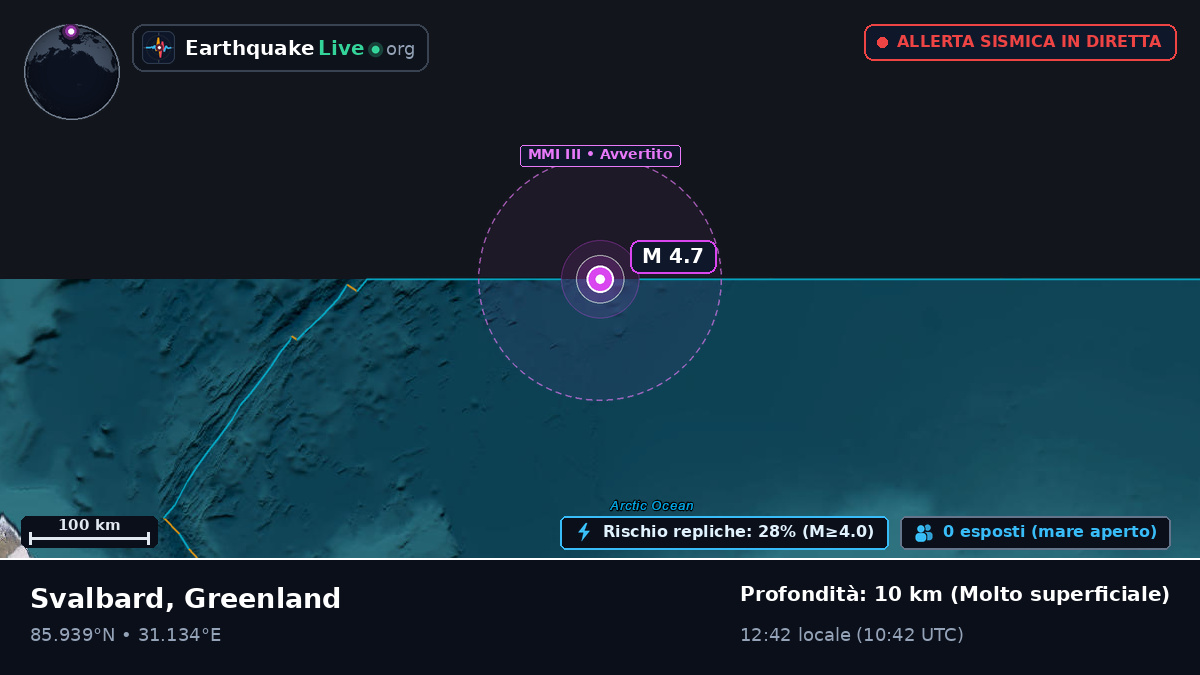 Oceano Artico (Greenland)