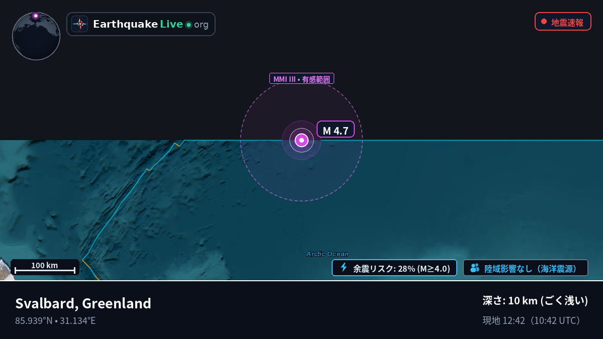 北極海 (Greenland)