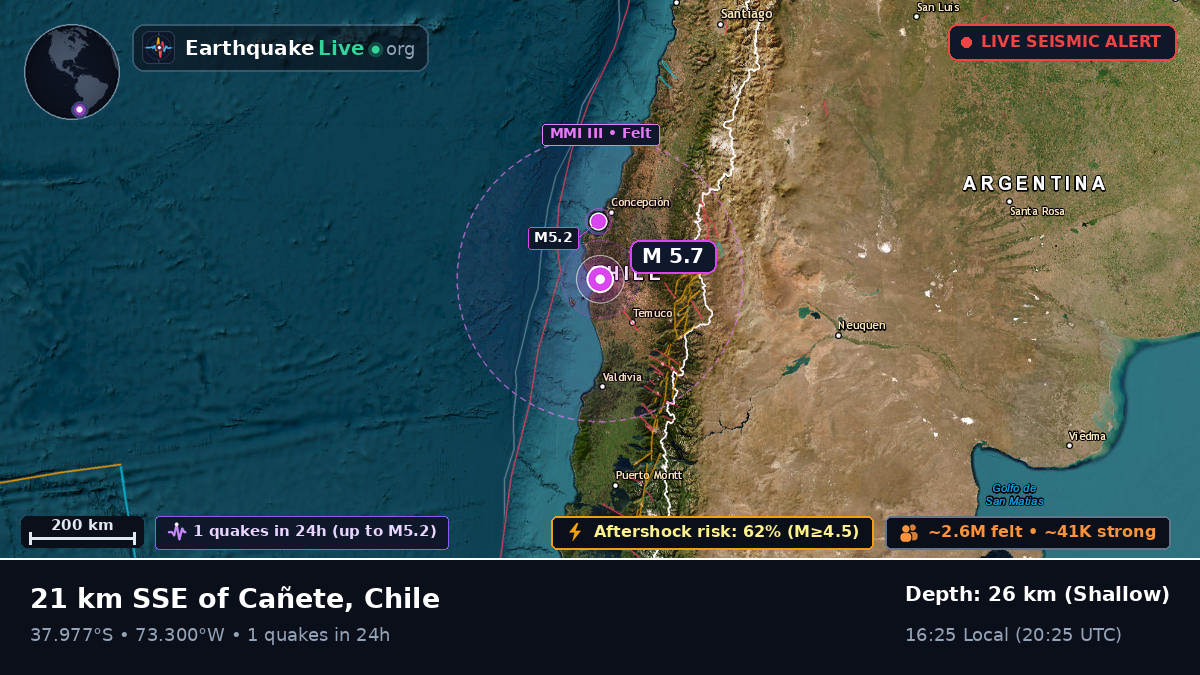 Bío-Bío, Chile