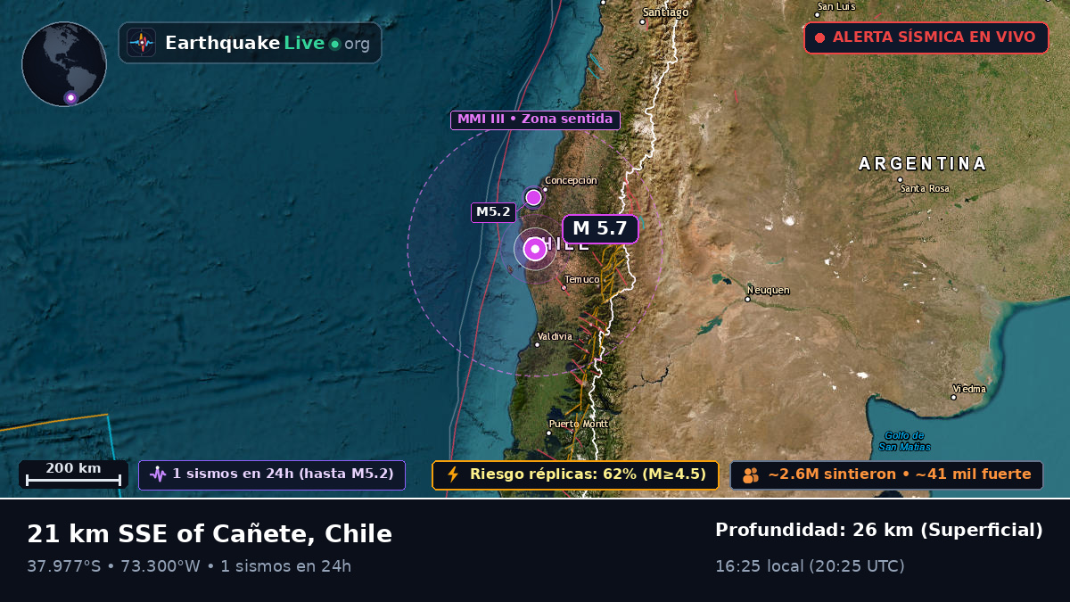 Bío-Bío, Chile