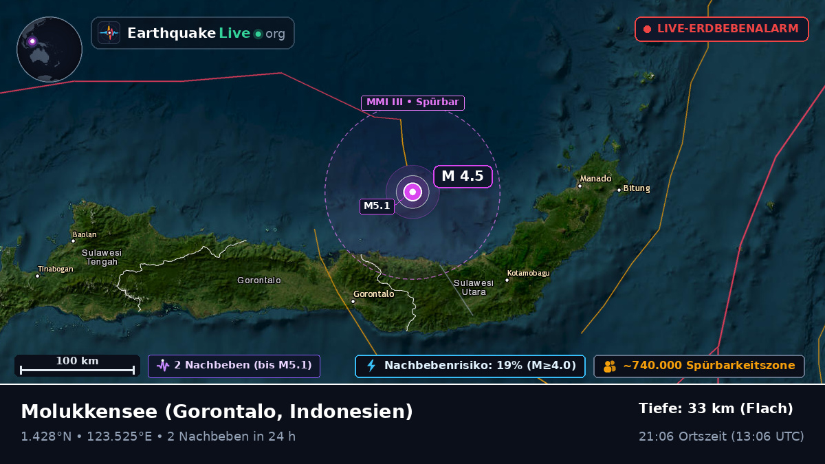 Molukkensee (Indonesien)