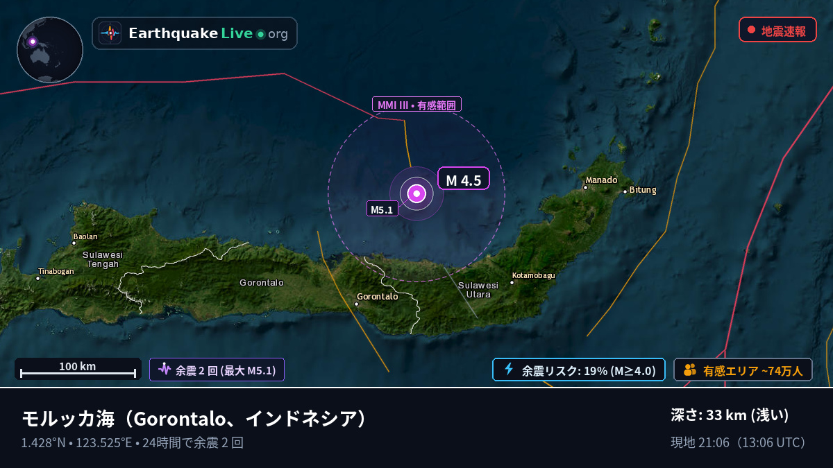 モルッカ海 (インドネシア)