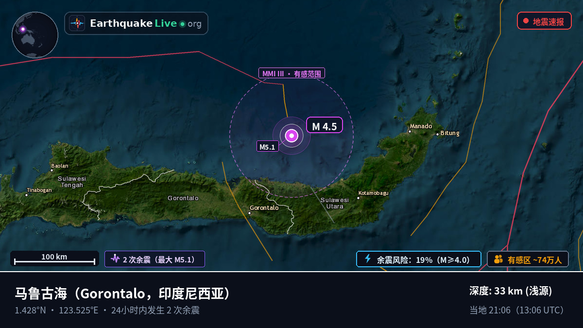 马鲁古海 (印度尼西亚)