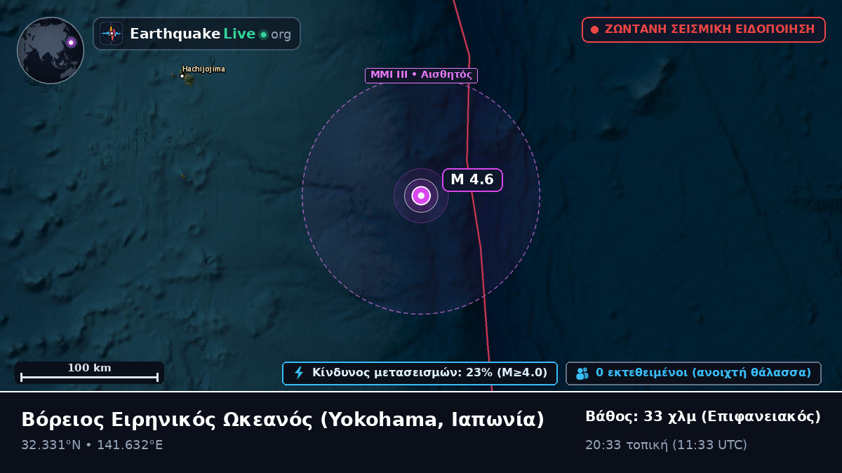 Βόρειος Ειρηνικός Ωκεανός (Ιαπωνία)