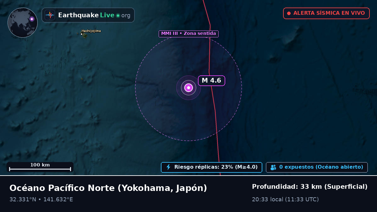 Océano Pacífico Norte (Japón)