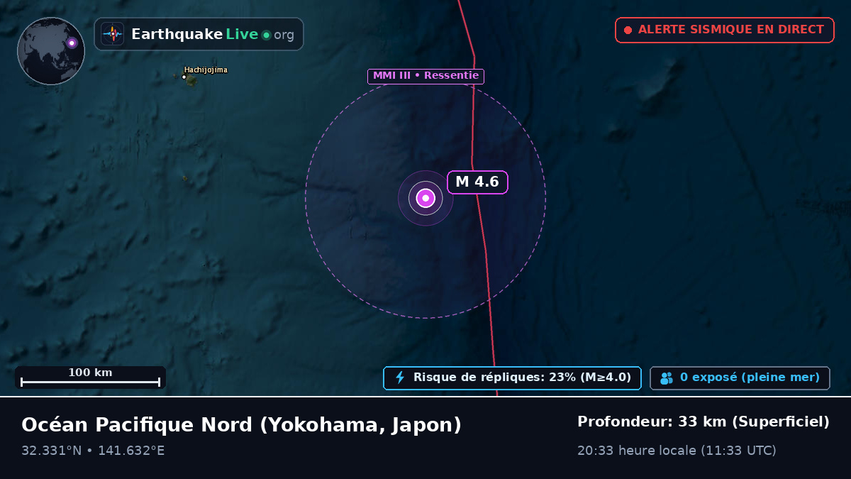 Océan Pacifique Nord (Japon)