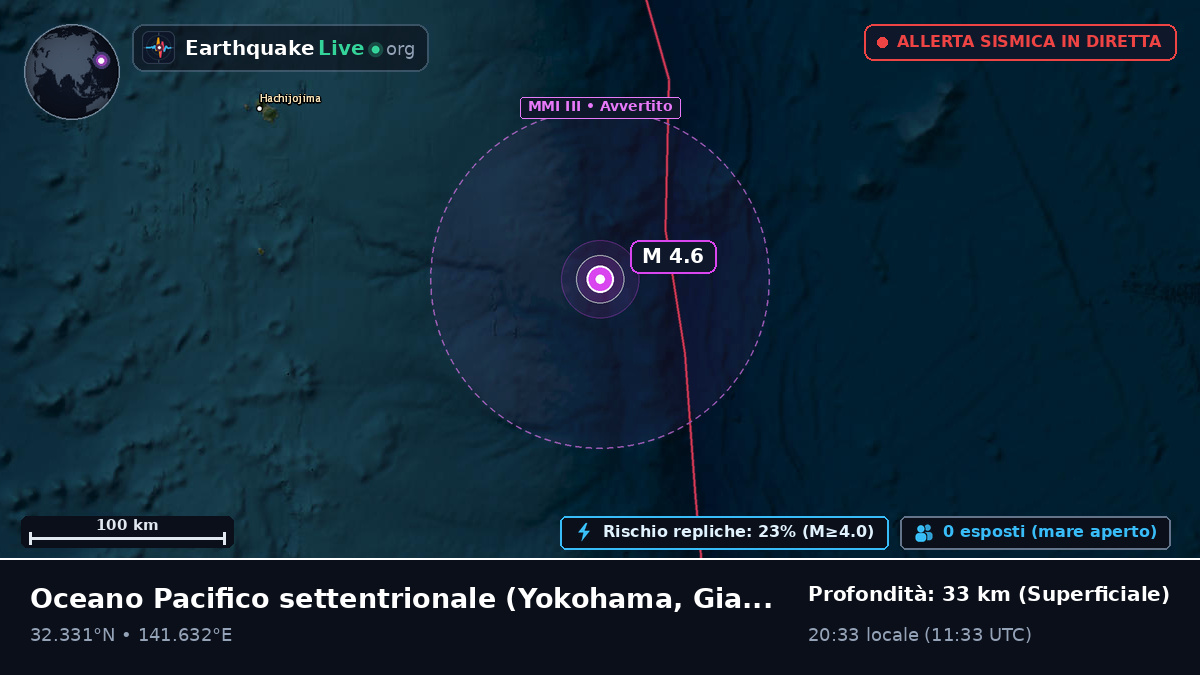 Oceano Pacifico settentrionale (Giappone)