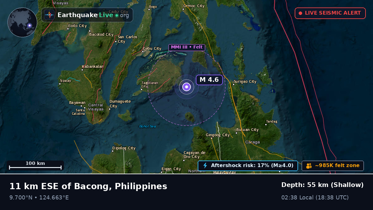 Philippine Sea (Philippines)