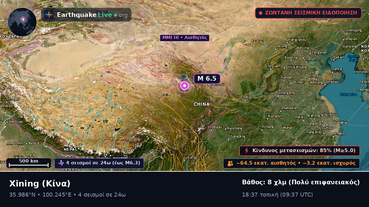 Gansu, Κίνα