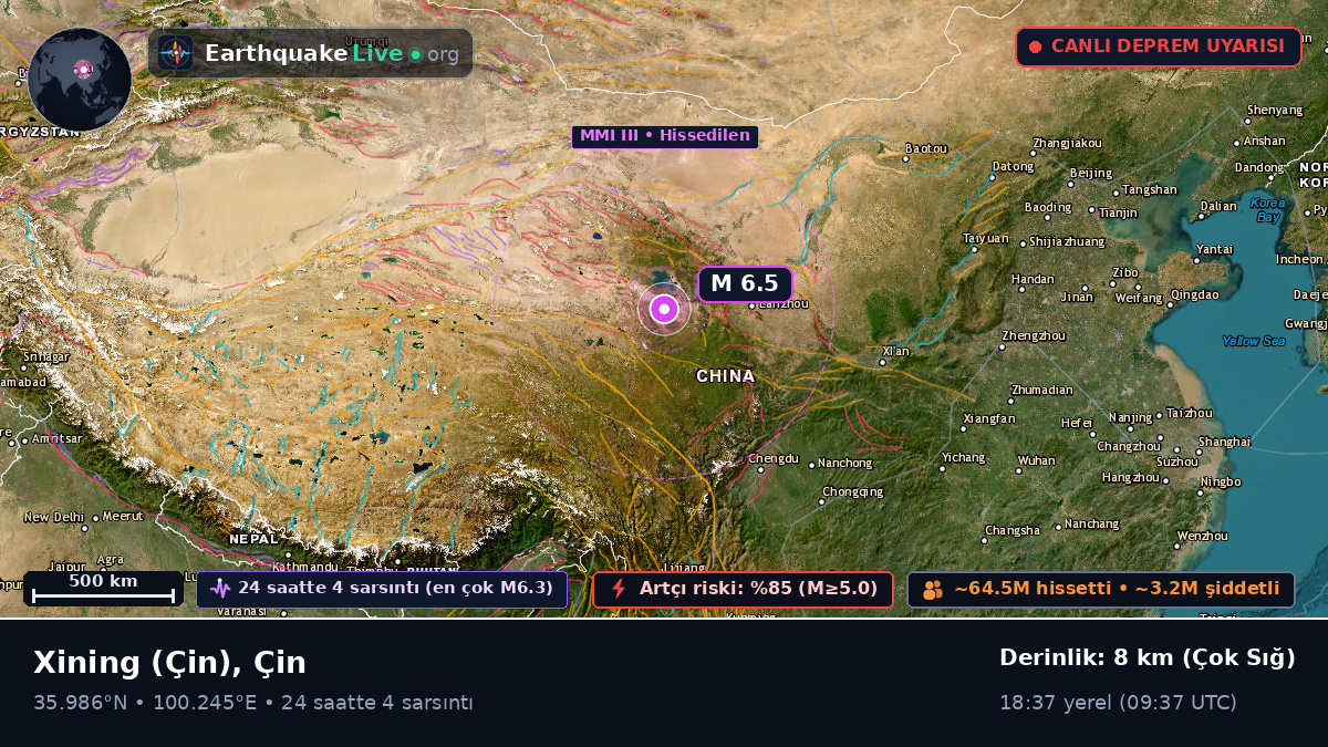 Gansu, Çin